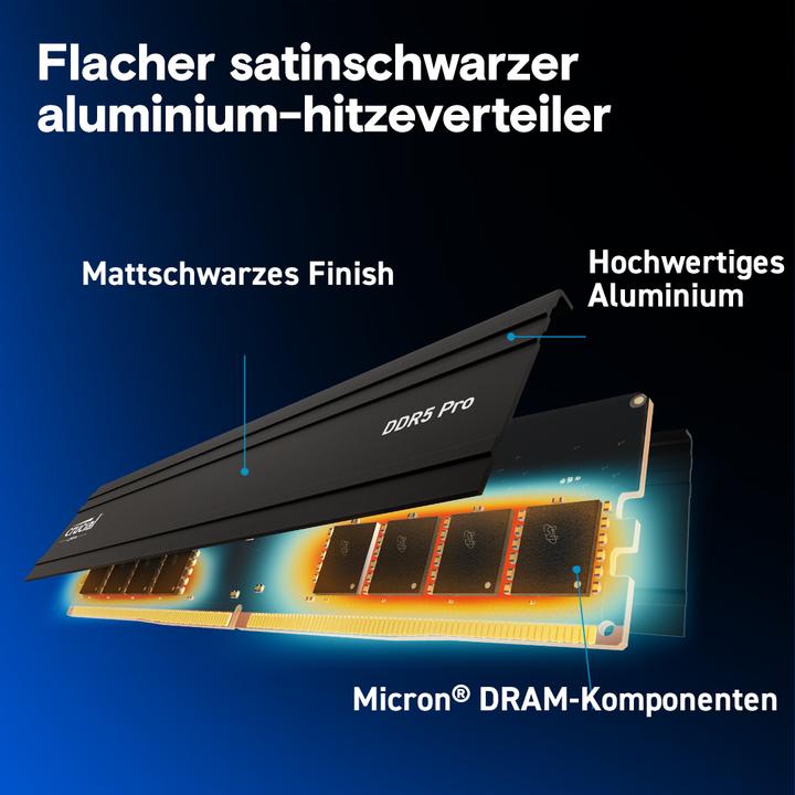 Actual product image Crucial Pro (2 x 48GB, 5600 MHz, DDR5 RAM, U-DIMM)