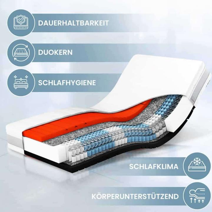 Actual product image Hn8 Test winner Sleep Balance TFK (140 x 200, Spring core)