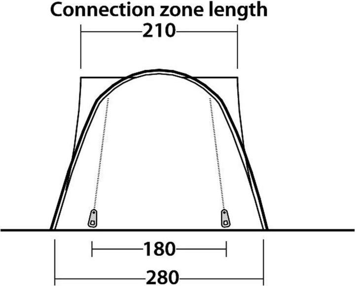 Actual product image Easy Camp Fairfields (Awning, 7.60 kg, 2 persons)
