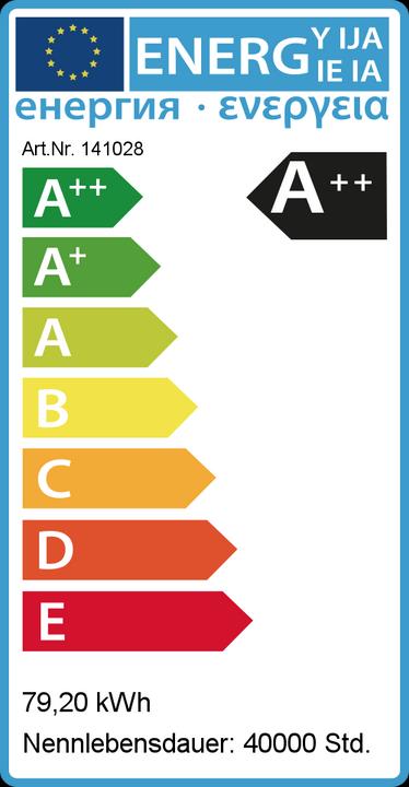 Label énergétique Synergy 21 LED RailLine Light plate Track Standard DA nw (9300 lm)
