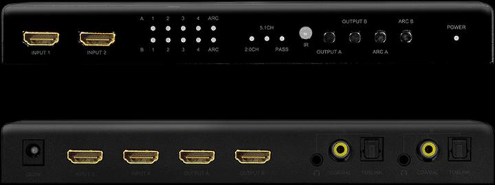 Actual product image LogiLink HDMI Matrix Switch