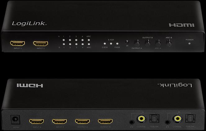 Actual product image LogiLink HDMI Matrix Switch