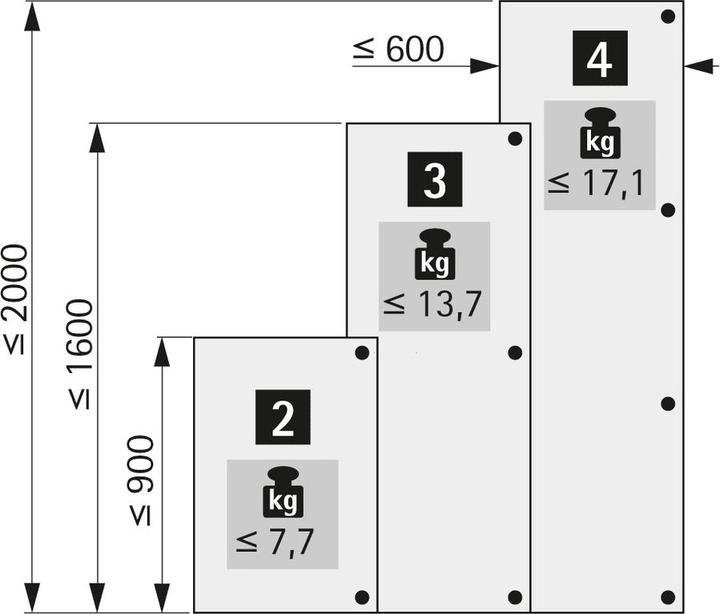 Produktbild Hettich ET 582