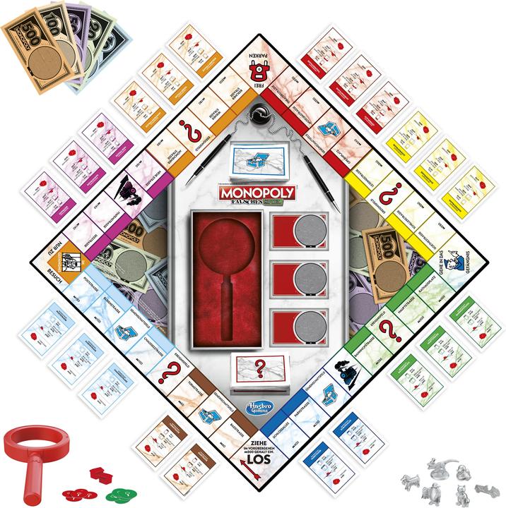 Actual product image Monopoly Wrong Game (German)