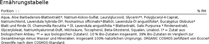 Immagine prodotto Urtekram Lavaggio del corpo Lavanda lenitiva (200 ml)