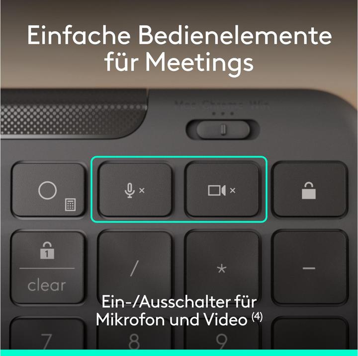 Actual product image Logitech MK620 Combo for Business (CH, Cable)