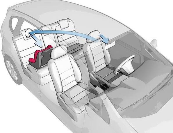 Actual product image Reer Safety mirror safetyview