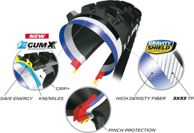 Actual product image Michelin E-Wild (27.5 x 2.60, 66-584)