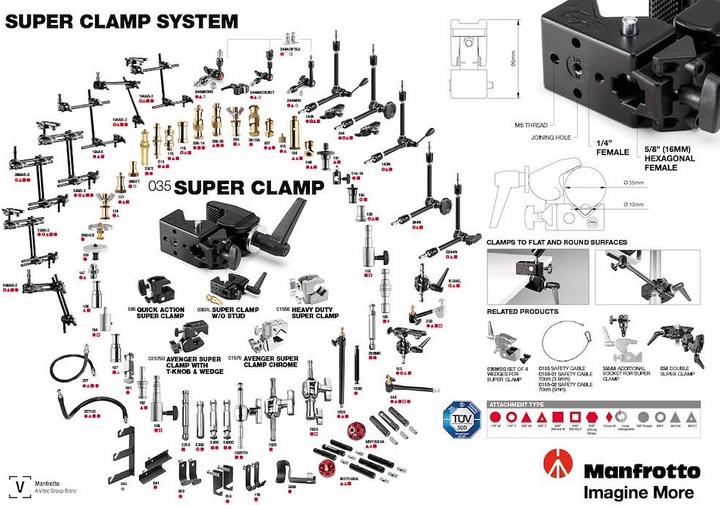 Actual product image Manfrotto 035 Super Clamp tripod (Stand clamp)