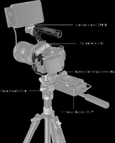 Produktbild SmallRig Cage Kit for Sony Alpha 7 III / Alpha 7R III (Cage)