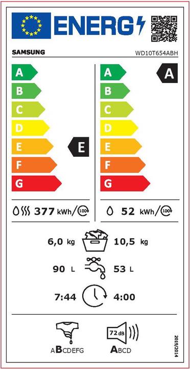 Energy Label Samsung WD10T654ABH/S5 WD6500