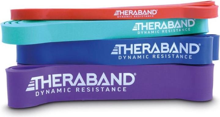 TheraBand Hochwiderstandsbänder (1.04 m, Mittel, Leicht, Stark, Extra Stark)