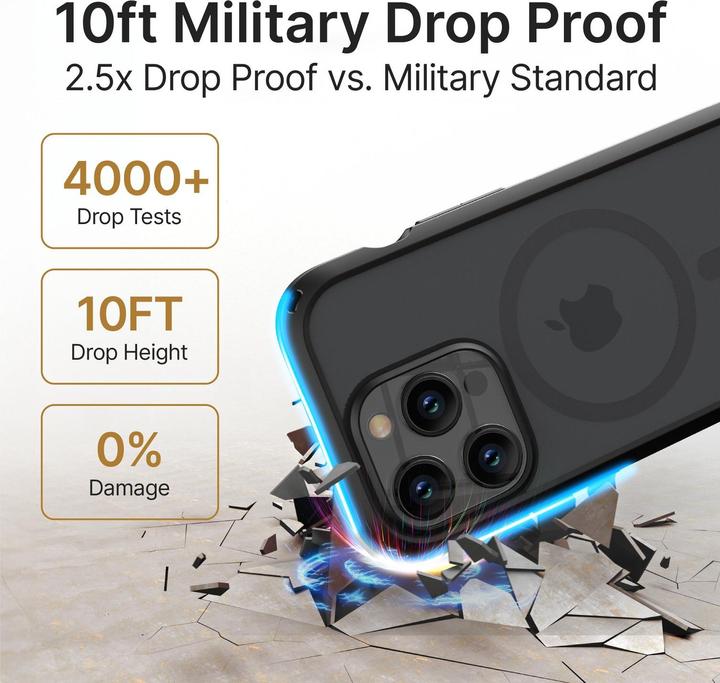 Actual product image Catalyst Influence MagSafe Case (Apple iPhone 15 Pro Max)