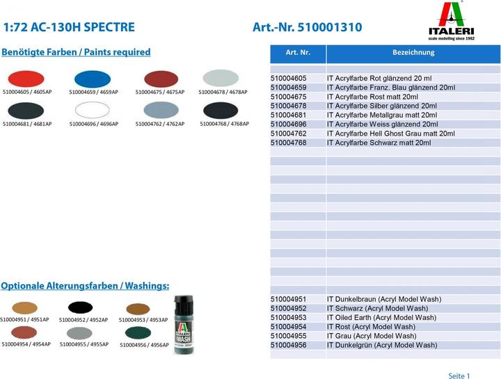 Image du produit Italeri AC-130H Spectre