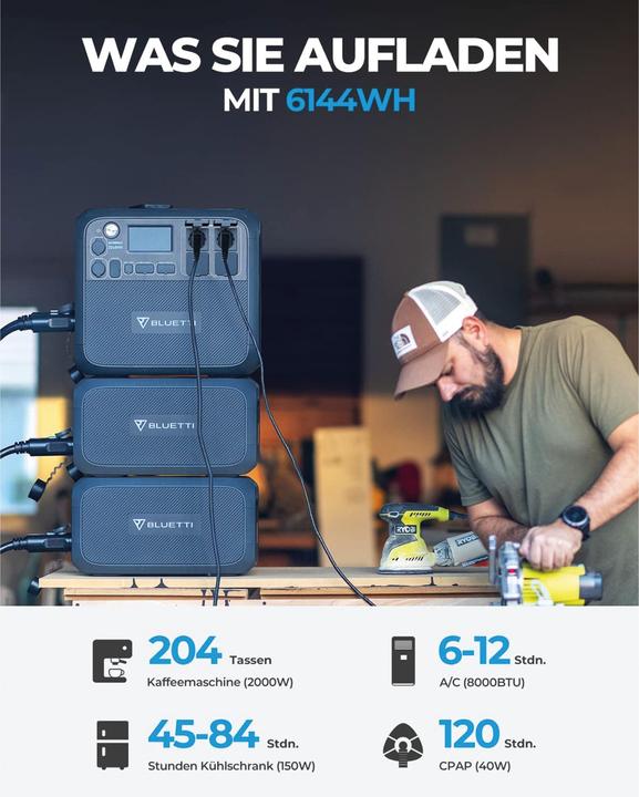 Produktbild Bluetti B230 (2048 Wh, 21.80 kg)