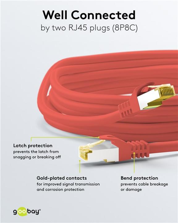 Immagine prodotto Goobay Cavo di rete (S/FTP, CAT7, 0.25 m)