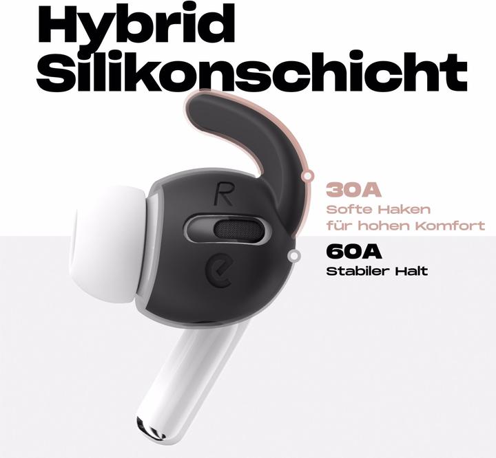Image du produit Keybudz EarBuddyz pour AirPods Pro noir (AirPods Pro)