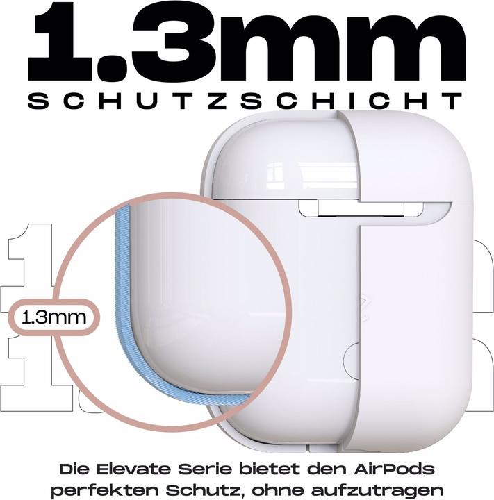 Productafbeelding Keybudz Elevate (Hoofdtelefoon hoes)