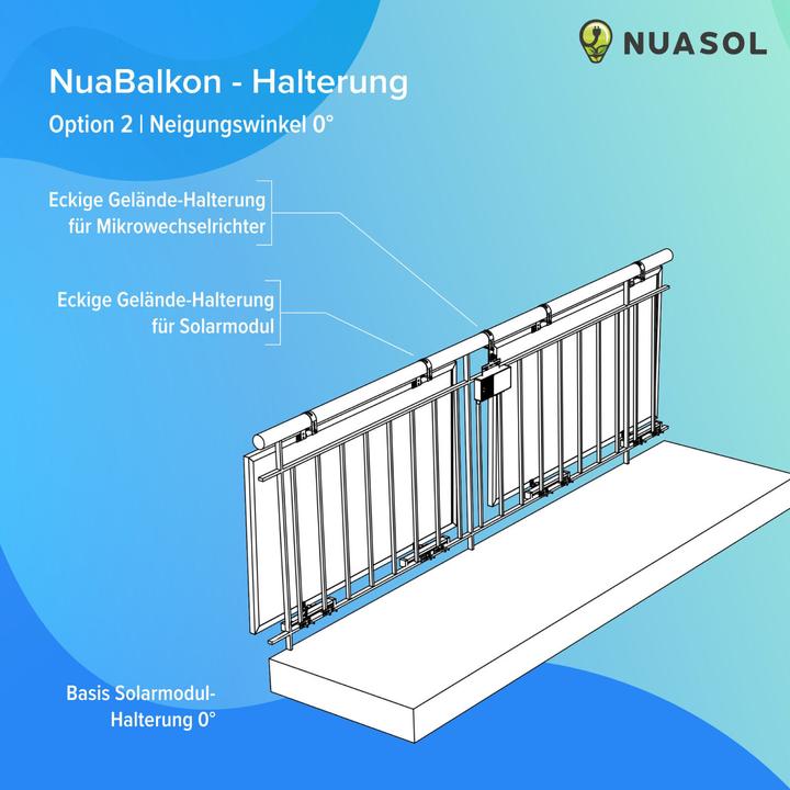 Produktbild Nuasol Balkongeländerhalterung (Solaranlage Montagematerial)