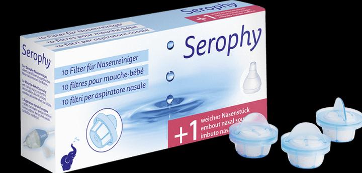Serophy Filter für Nasenreiniger