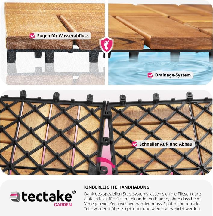 Immagine prodotto tectake Tabula (20 x, 31 x 31 cm)