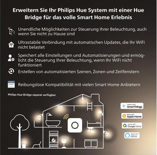 Produktbild Philips Hue White BT (GU10, 5.50 W, 400 lm, 1 x, F)