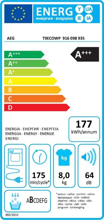 Etichetta energetica AEG T9ECOWP Capacità fino a 8 kg, EEK: A+++ (8 kg, A destra)