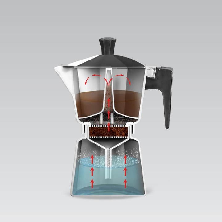 Immagine prodotto Maestro 3-Tassen-Kaffeemaschine MR-1666-3 (3 T.)