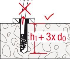 Actual product image Fischer FIS 543573 ULTRACUT FBS II 10x100 45/35/15 US A4 concrete screw (50 pcs.)