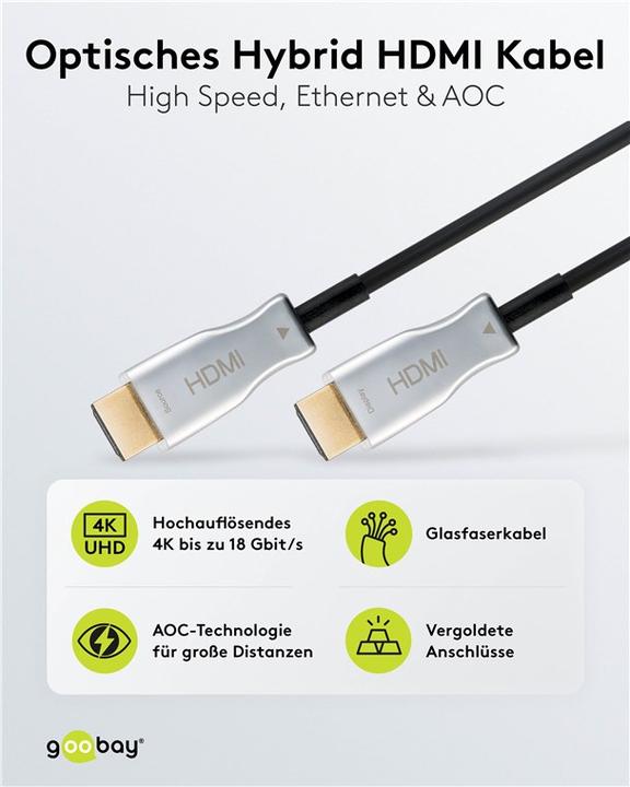 Immagine prodotto Goobay Cavo HDMI ottico ibrido ad alta velocità con Ethernet AOC (50 m, HDMI)