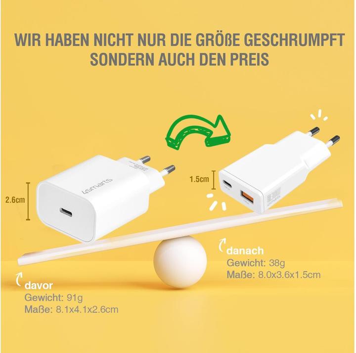 Immagine prodotto 4smarts Caricabatterie PDPlug Slim Duos 30W GaN 1C+1A (30 W)