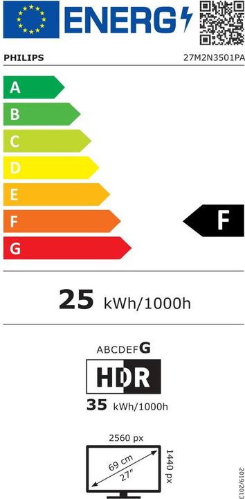 Energie-Label Philips MMD 2N3501PA/00 Fast IPS Monitor,,, Speakers, höhenverstellbar, 2x HDMI, DP (2560 x 1440 Pixel, 27")