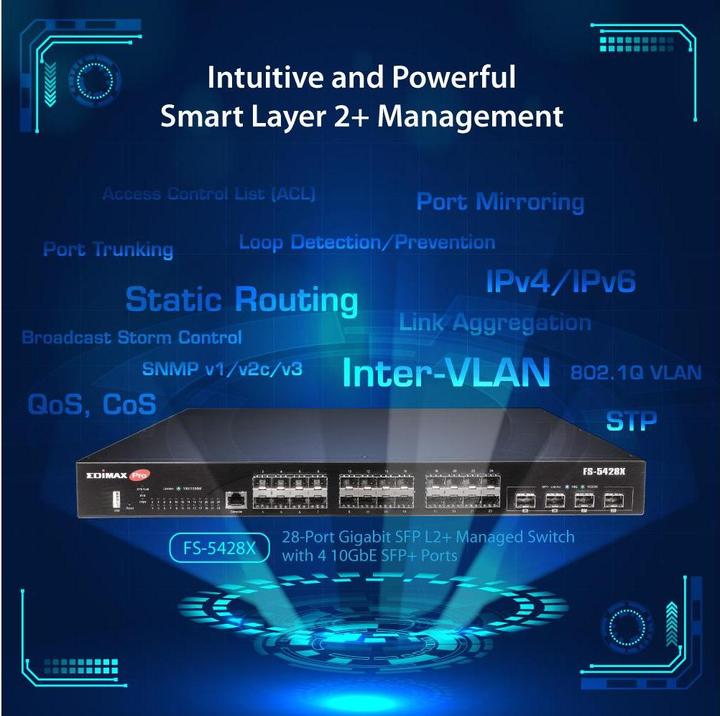 Immagine prodotto edimax Switch 24 porte SFP Gigabit + 4 porte SFP+ 10GbE (28 Porti)