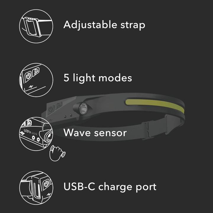 Actual product image LED S WORK Headlamp rechargeable 300 lumen IP44 (300 lm)