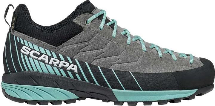Midgrey, Aqua blue