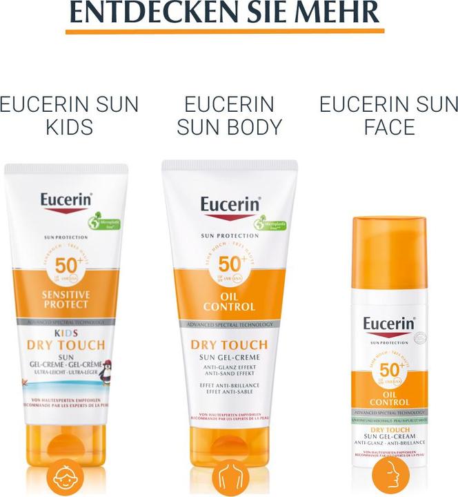 Actual product image Eucerin After Sun Sensitive Relief Gel-Cream (Gel, Crème, 200 ml)