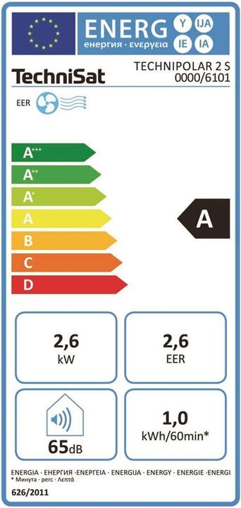 Etichetta energetica TechniSat Clima mobile TechniPolar 2 S (25 m², 9000 BTU/h)