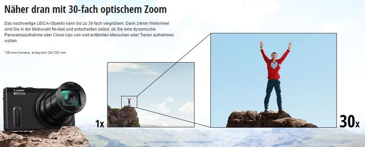 Actual product image Panasonic Lumix TZ61 (1/2,3'')