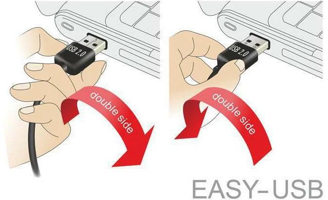 Actual product image Delock Easy USB 2.0 A-A (USB 2.0)
