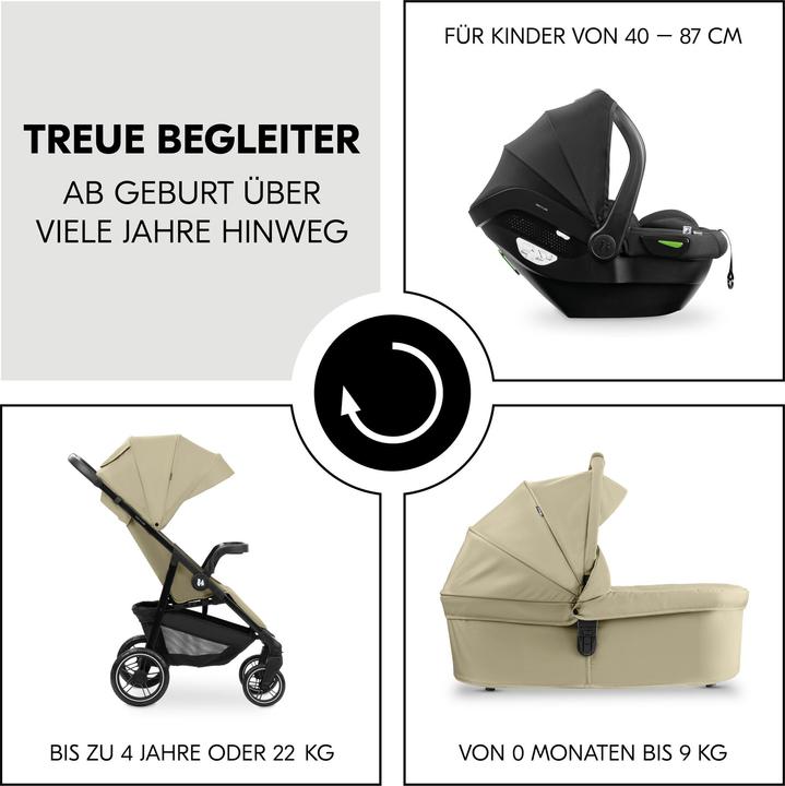 Actual product image Hauck Shop N Care Trio