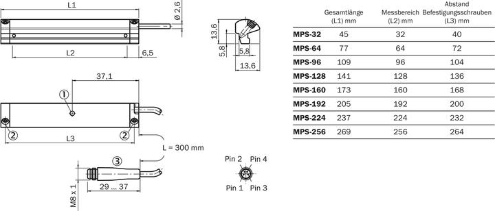 Produktbild Sick Positionssensor (Sensor)