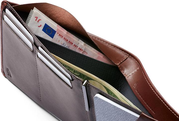 Actual product image Bellroy Travel Wallet