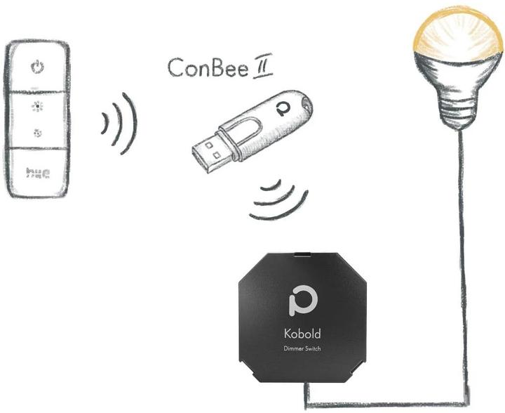 Actual product image Dresden Elektronik Phoscon Kobold Zigbee dimming actuator 400 W (Dimming actuator)