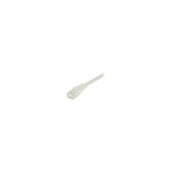 Actual product image MicroConnect UltraFlat (U/UTP, CAT5e, 5 m)