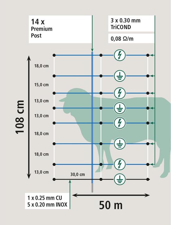 Actual product image Kerbl AKO TitanNet Premium Vario,50m,+/- white/blue, 108cm, single tip, 27830