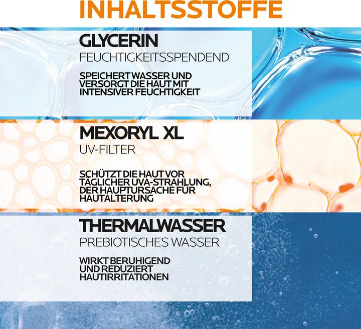 Actual product image La Roche Posay Anthelios Hydrating (Suntan lotion, SPF 50+, 250 ml, 265 g)