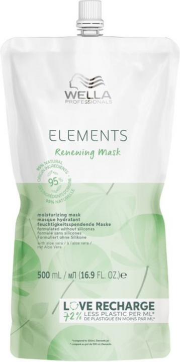 Wella Elements Renewing Mask (500 ml)