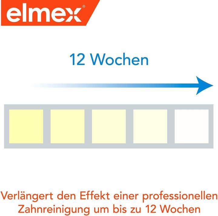 Actual product image Elmex Intensive Clean (50 ml)