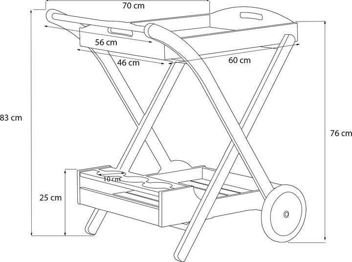 Produktbild Konsimo Arvicola