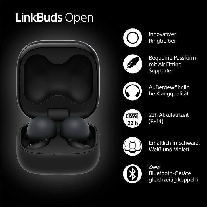 Actual product image Sony LinkBuds Open (No noise cancelling, 8 h, Wireless)